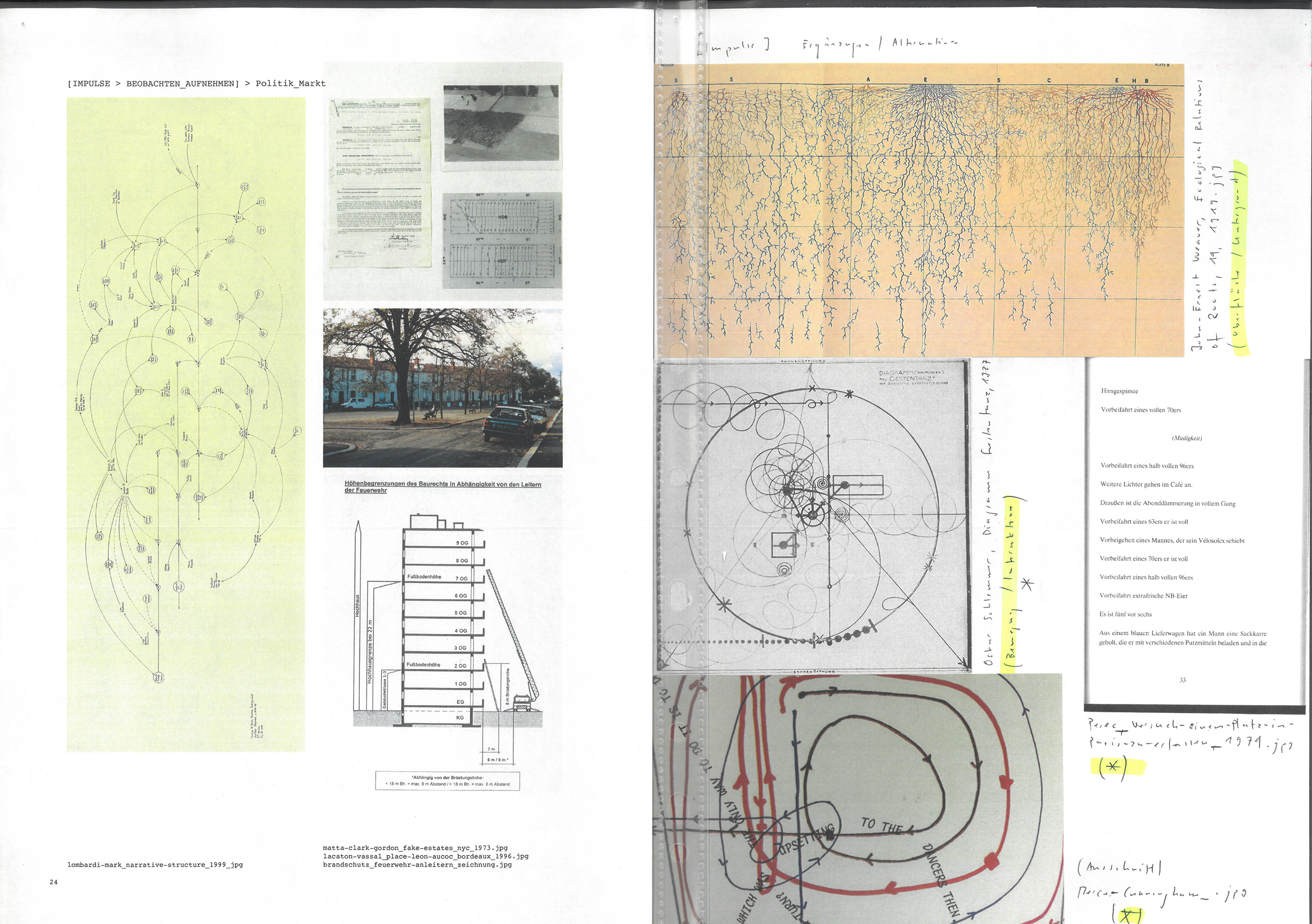 Data / Impulse A
